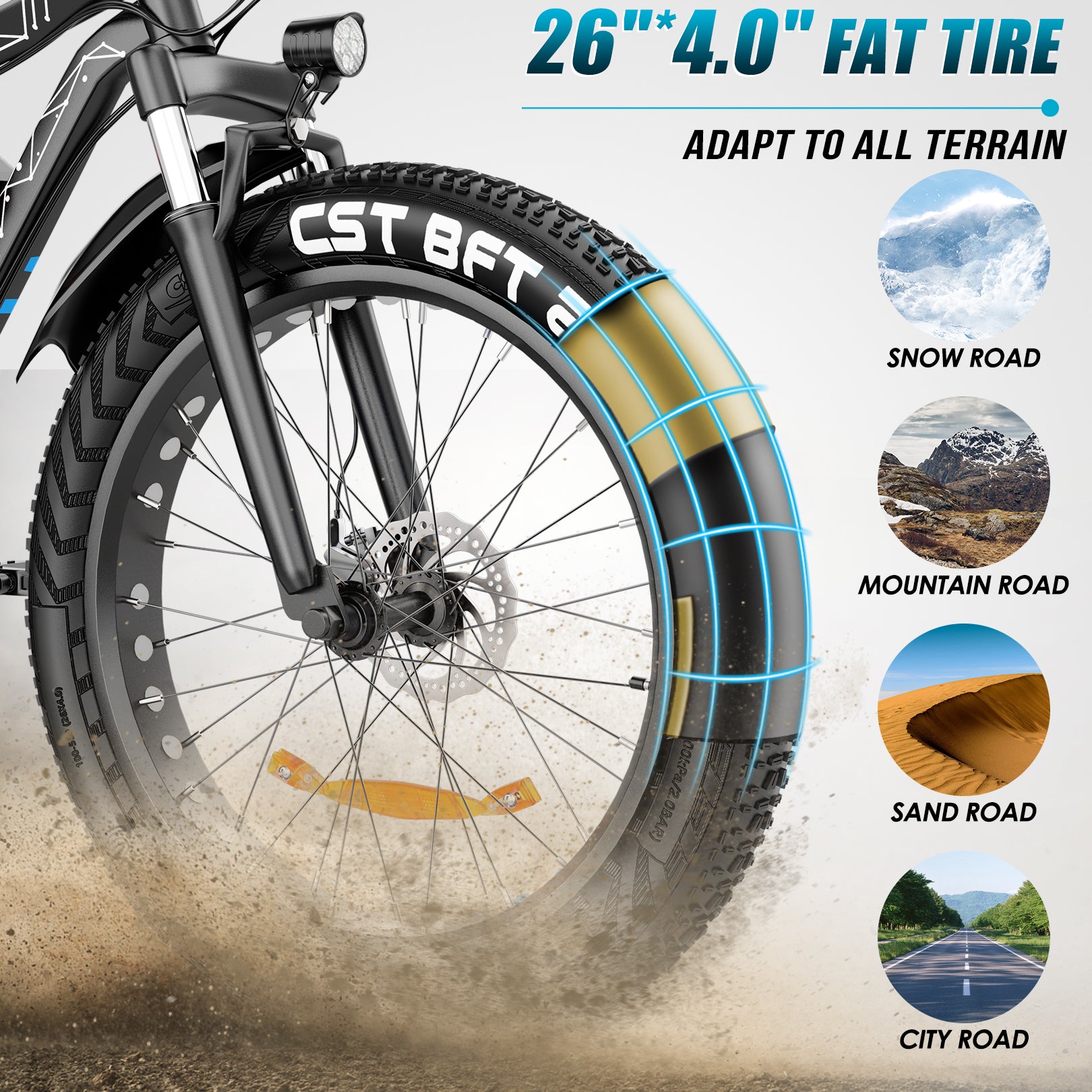 VIVI F26FUL Electric Bike Long Range Fat Tire Electric Bike SGS Certified to UL2849