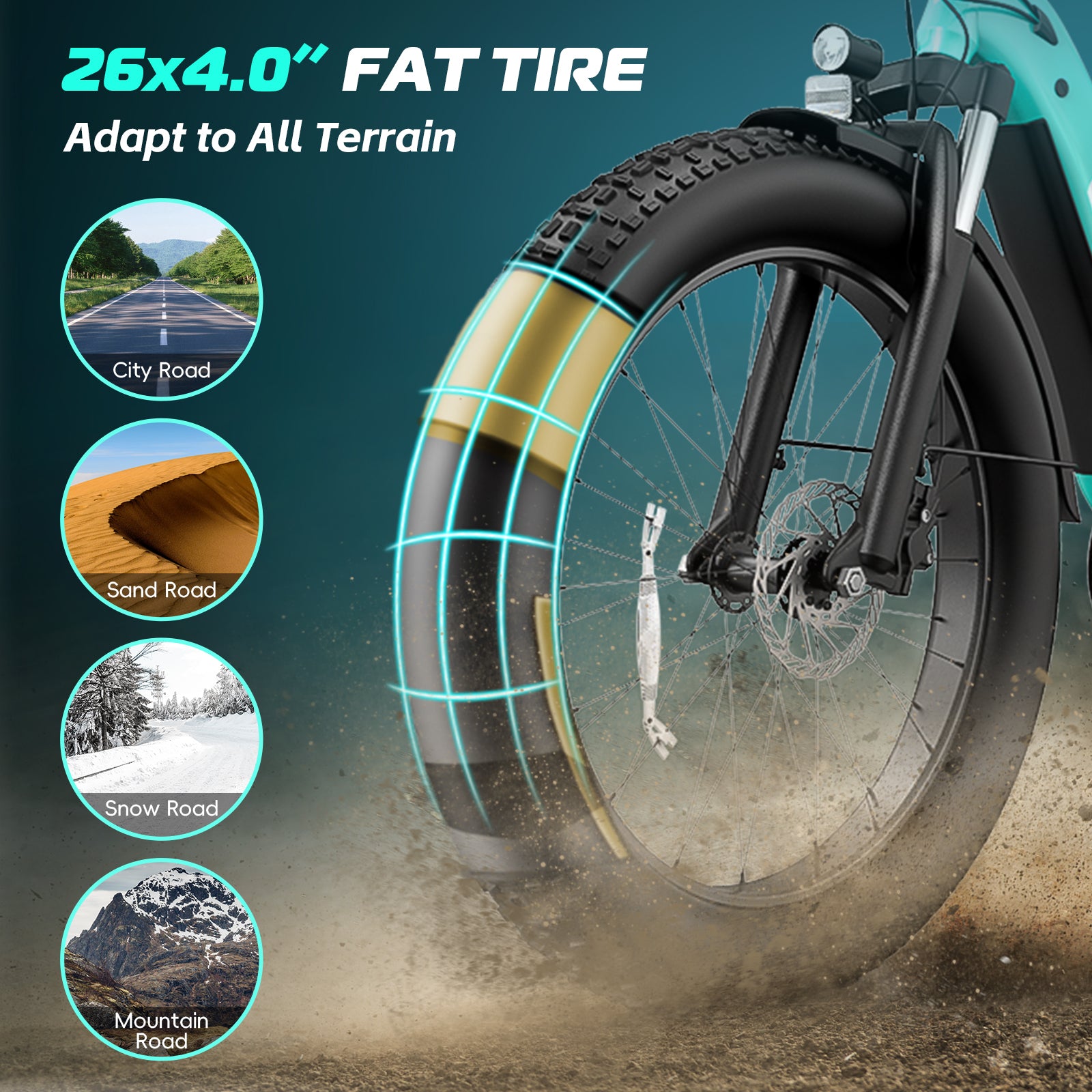 VIVI ACE07 Step-Thru Commuter Fat Tire Electric Bike UL2849 Certified