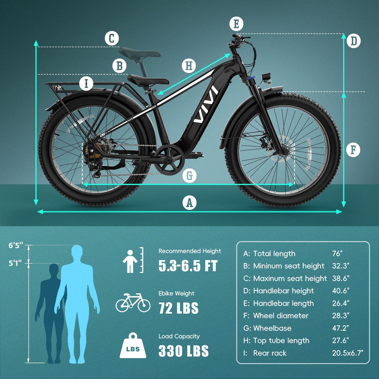 VIVI ACE01 Pro Electric Bike Torque Sensor Fat Tire Electric Bike with App Control