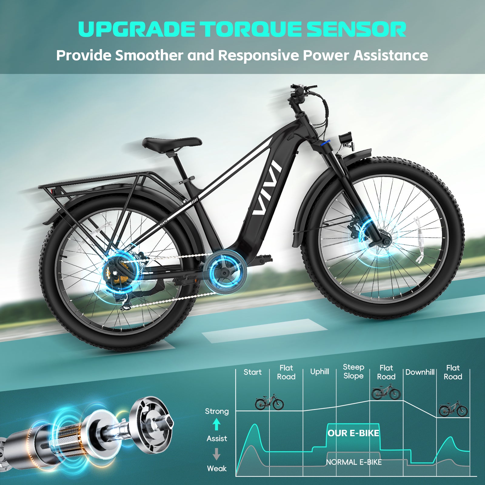 VIVI ACE01 Pro Electric Bike Torque Sensor Fat Tire Electric Bike with App Control