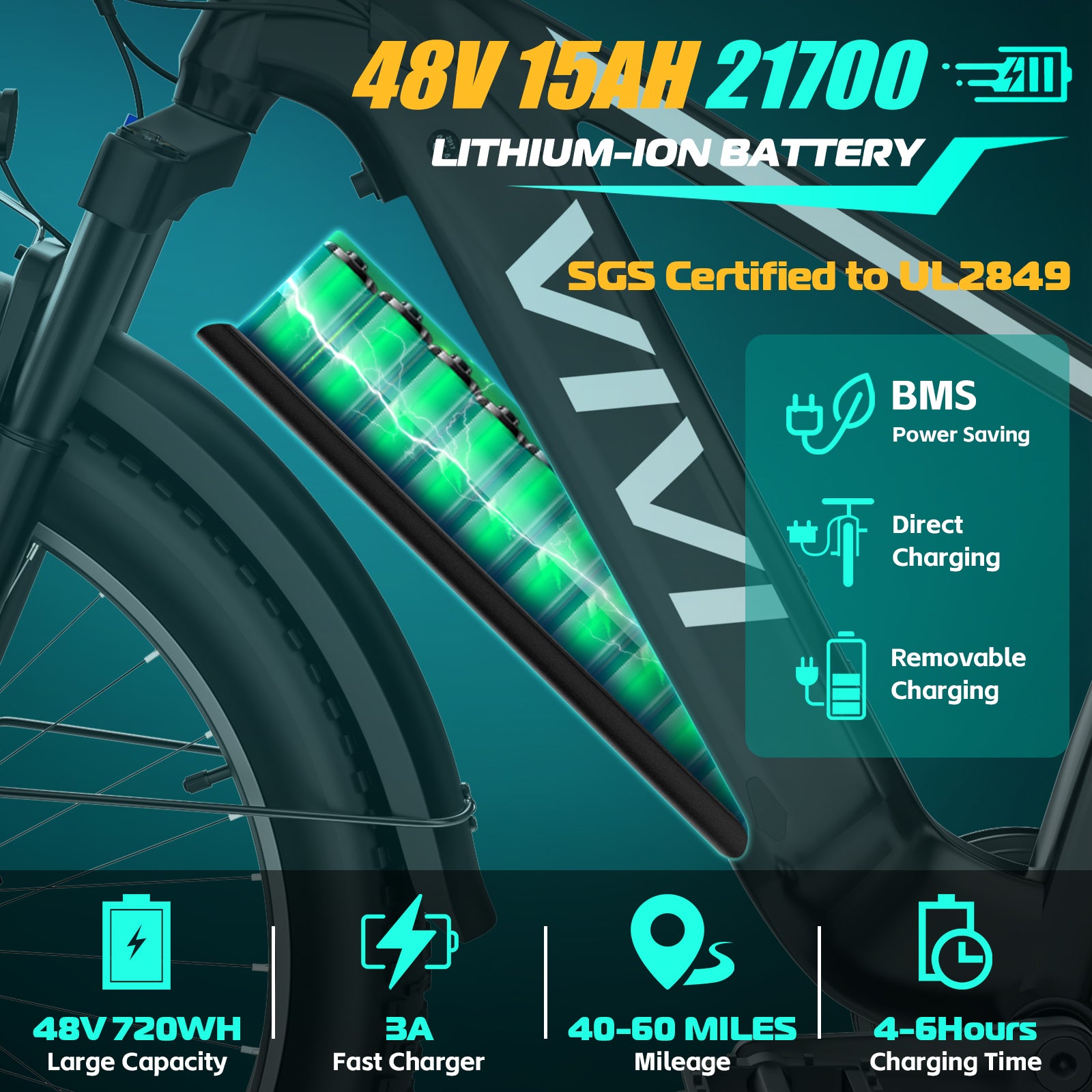 VIVI ACE01 Pro Electric Bike Torque Sensor Fat Tire Electric Bike with App Control