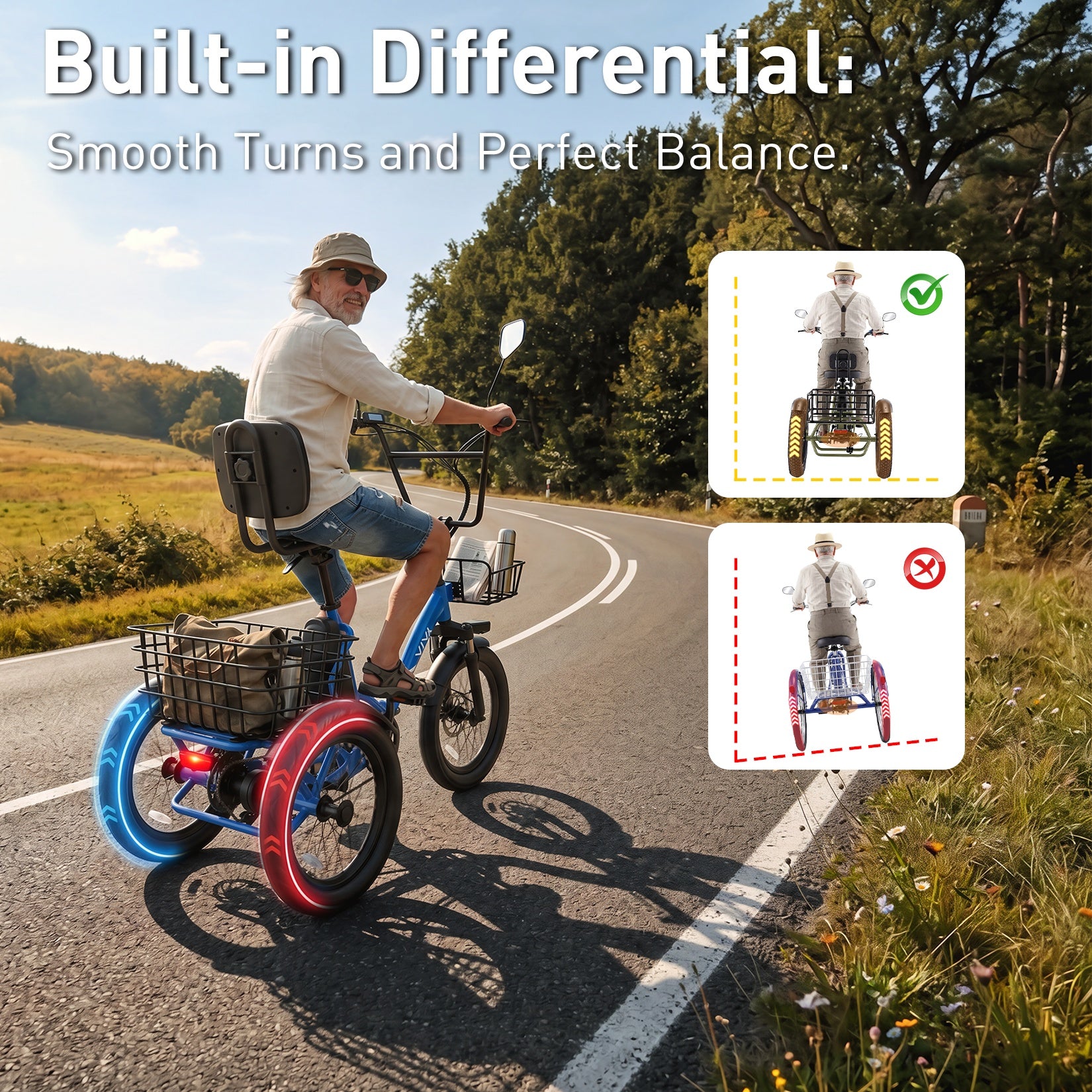 VIVI FatGo1 Electric Trike Folding Commuter Electric Tricycle SGS Certified to UL2849