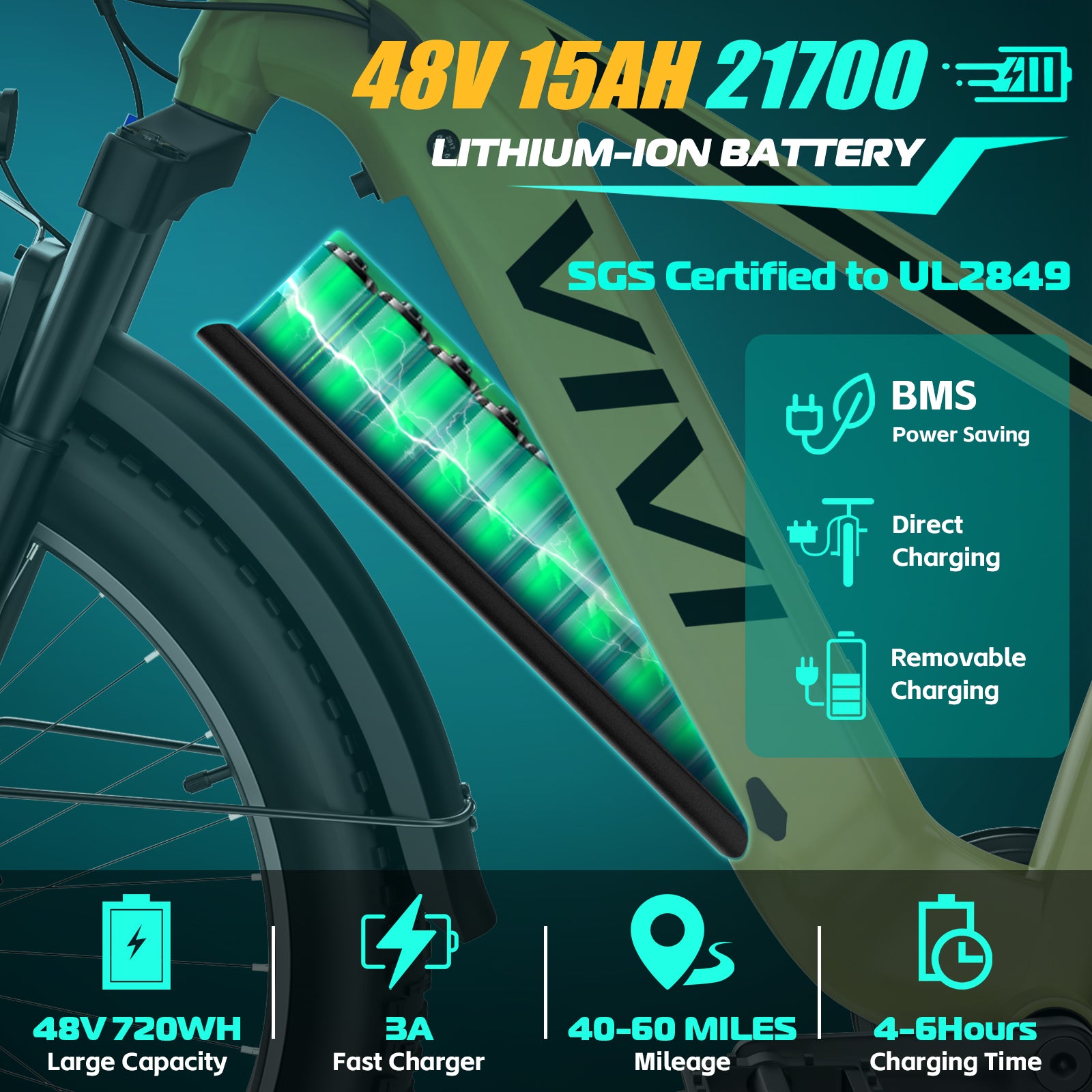 VIVI ACE01 Electric Bike All Terrain Fat Tire Electric Bike SGS Certified to UL2849