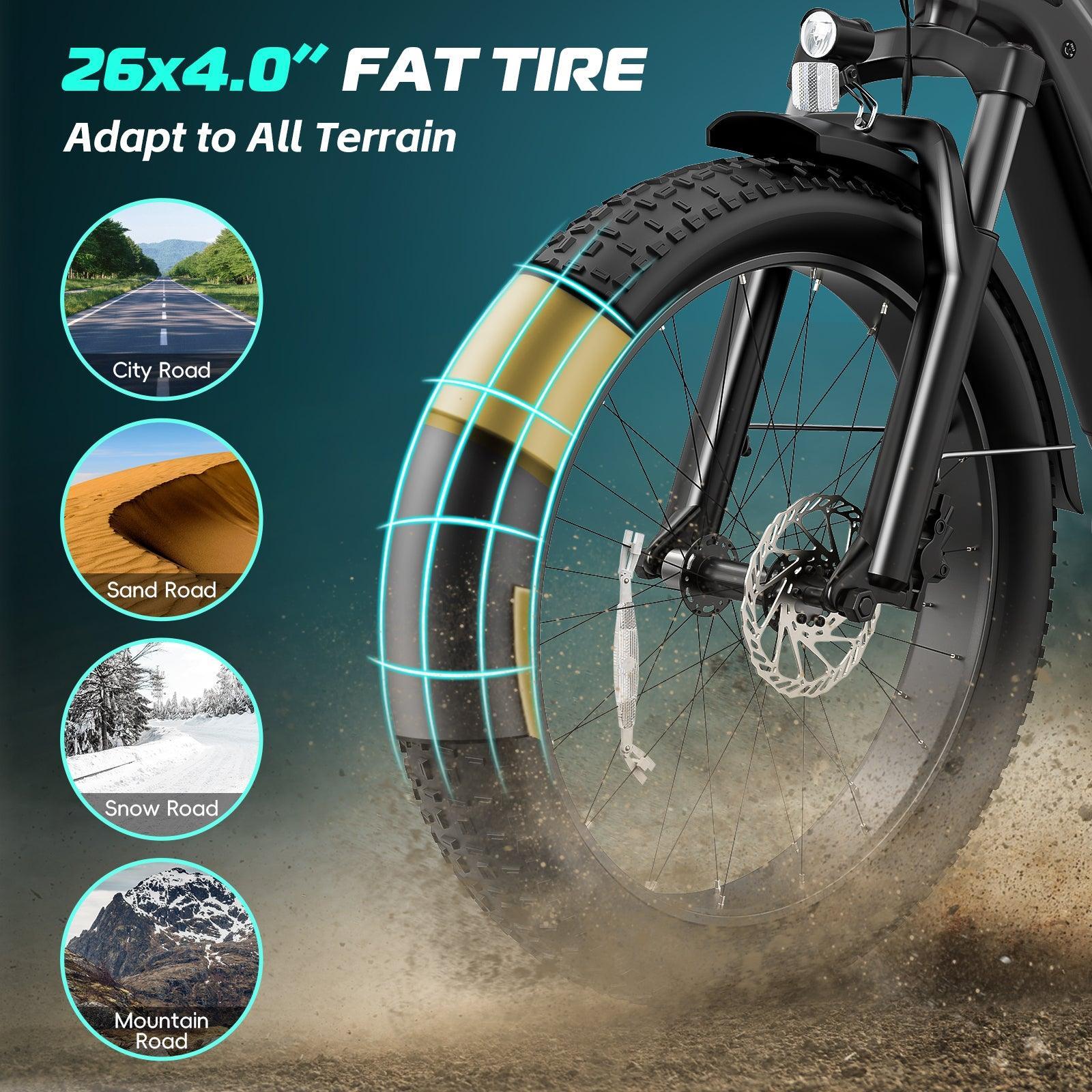 VIVI ACE01 Premium All Terrain Fat Tire Electric Bike UL2849 Certified