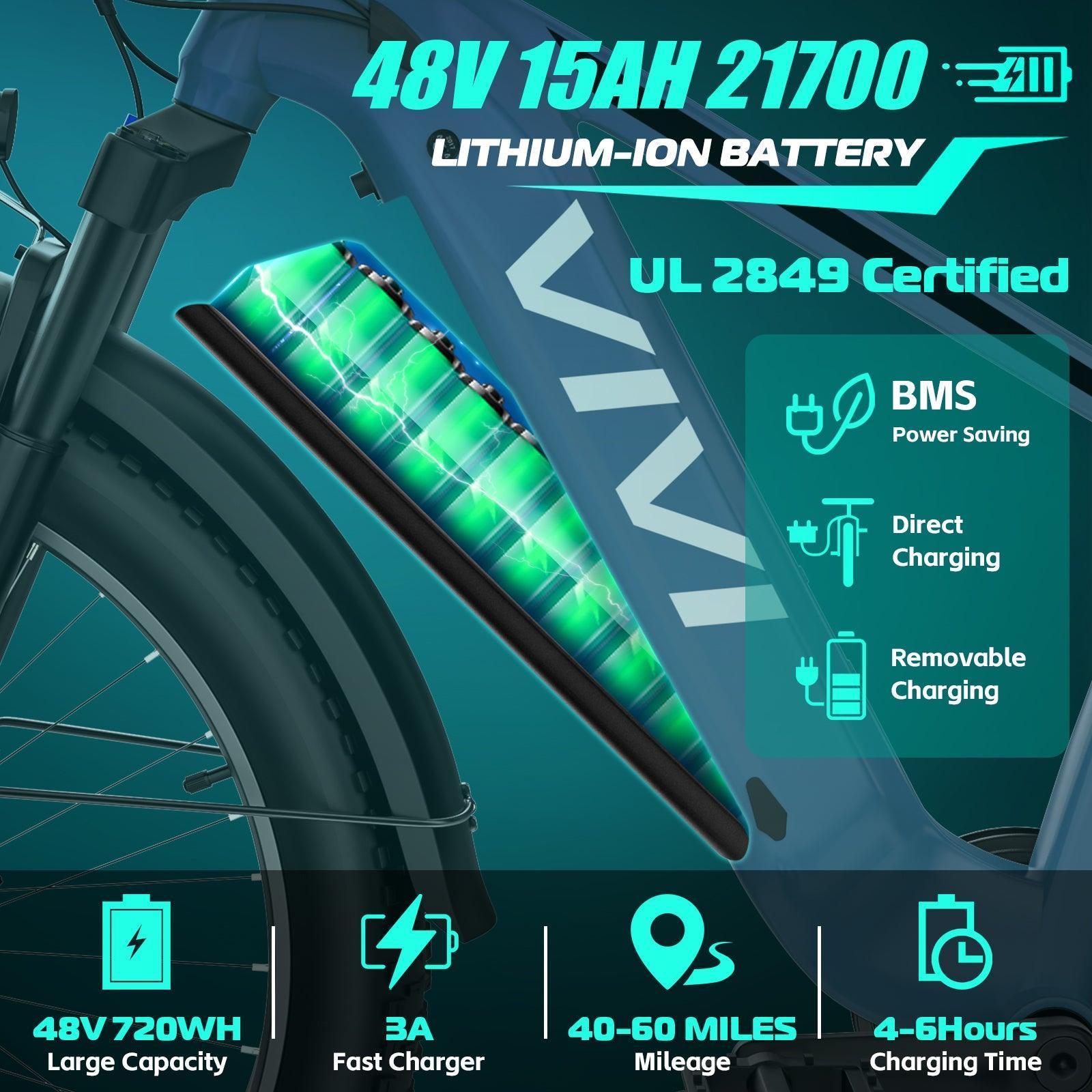 VIVI ACE01 Premium All Terrain Fat Tire Electric Bike UL2849 Certified