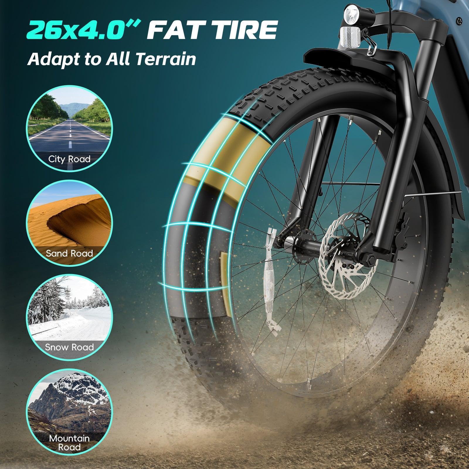 VIVI ACE01 Premium All Terrain Fat Tire Electric Bike UL2849 Certified