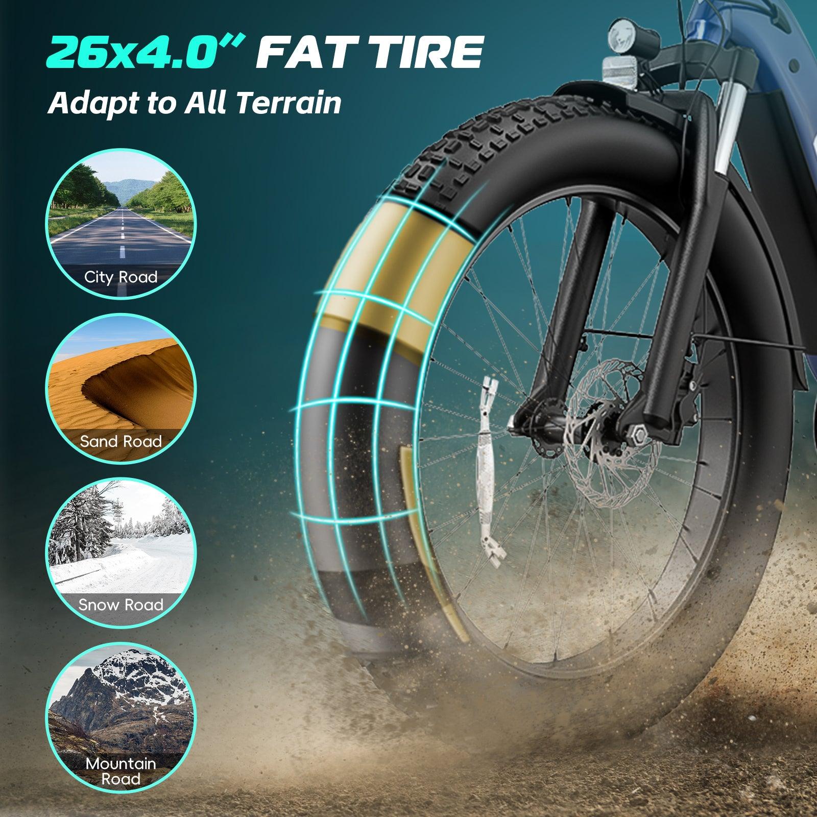 VIVI ACE07 Step-Thru Commuter Fat Tire Electric Bike UL2849 Certified