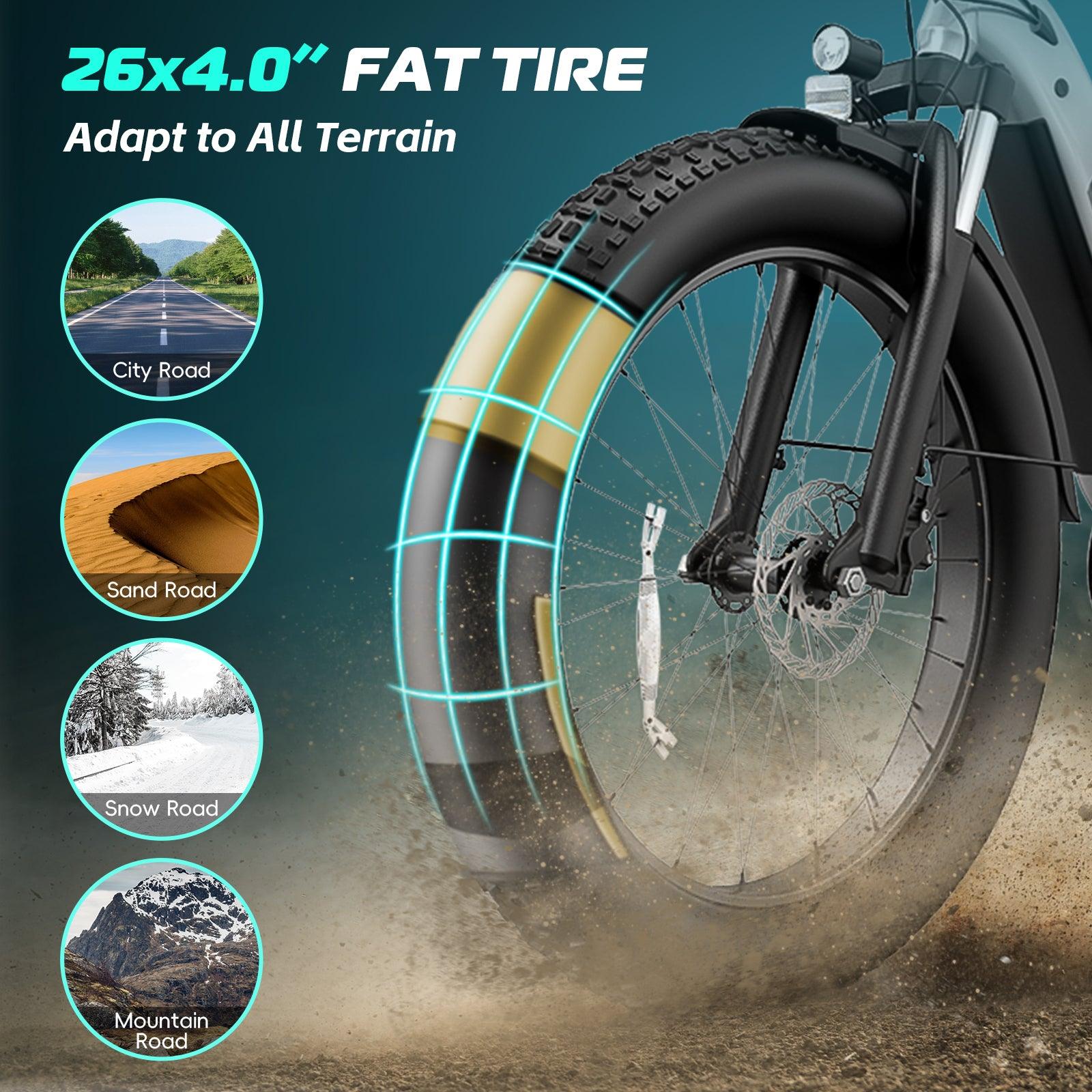 VIVI ACE07 Step-Thru Commuter Fat Tire Electric Bike UL2849 Certified