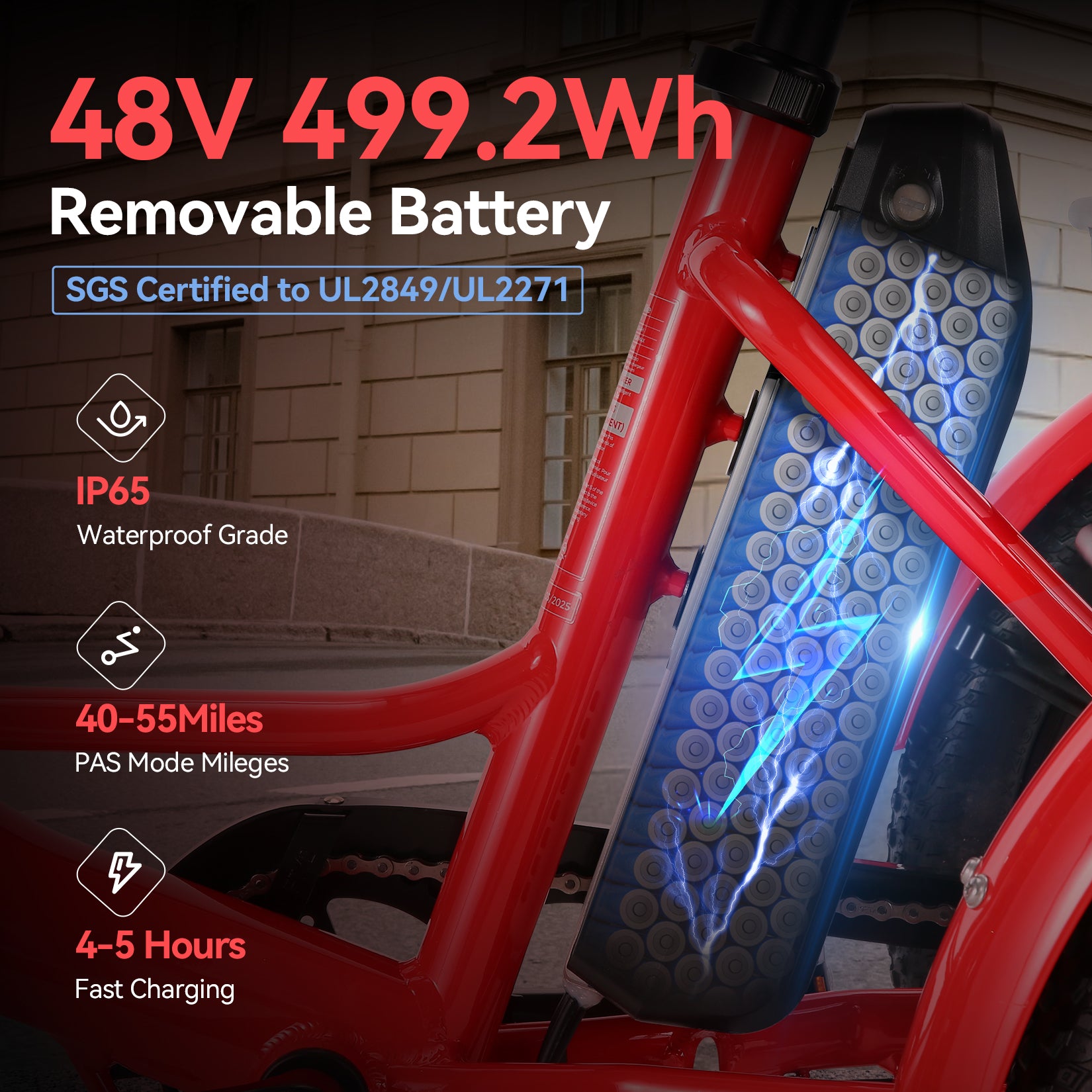 VIVI T01 Electric Trike Folding Cargo Electric Tricycle SGS Certified to UL2849